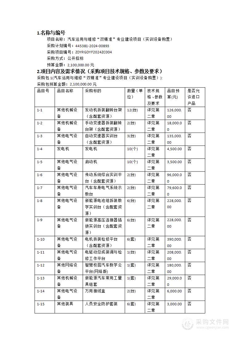 汽车运用与维修“双精准”专业建设项目（实训设备购置）