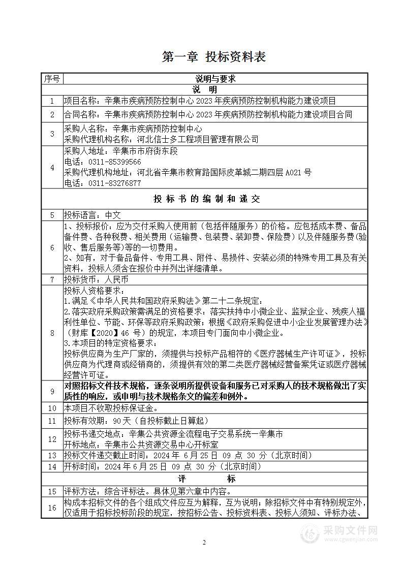 辛集市疾病预防控制中心2023年疾病预防控制机构能力建设项目