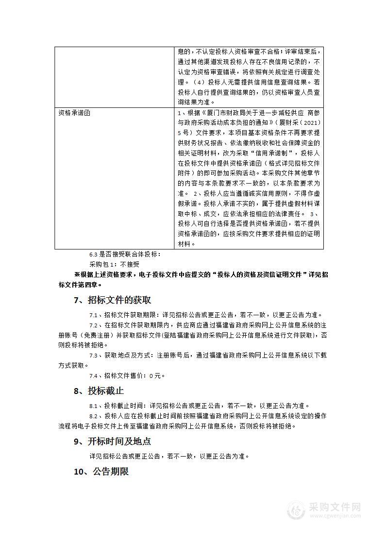 区管工程监督管理及技术指导辅助服务