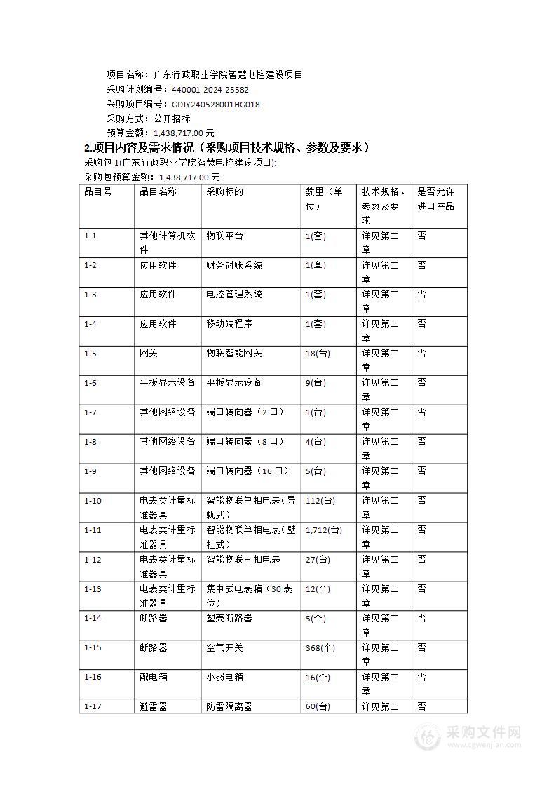 广东行政职业学院智慧电控建设项目