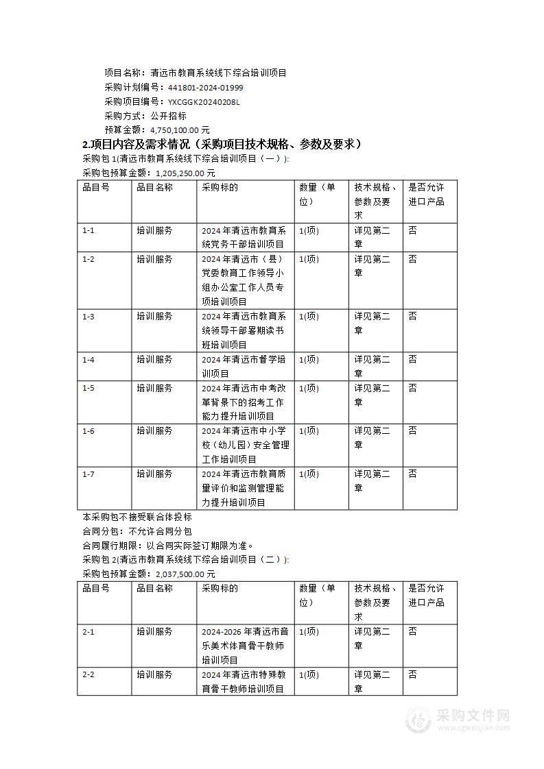 清远市教育系统线下综合培训项目