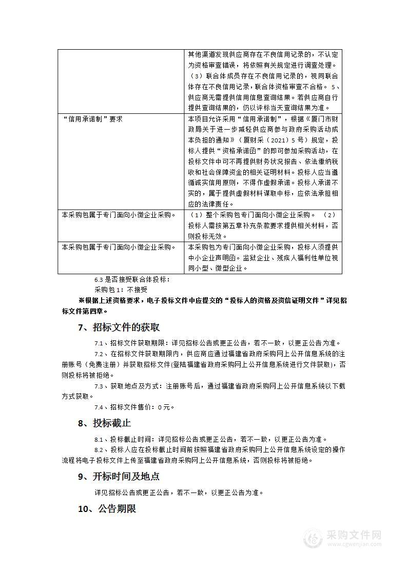 2024年-2027年设施维护（白鹭洲公园和海湾公园）