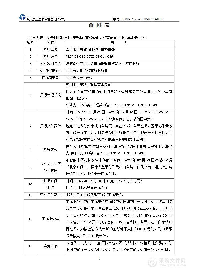 陆渡街道渣土、垃圾偷倒环境整治视频监控服务