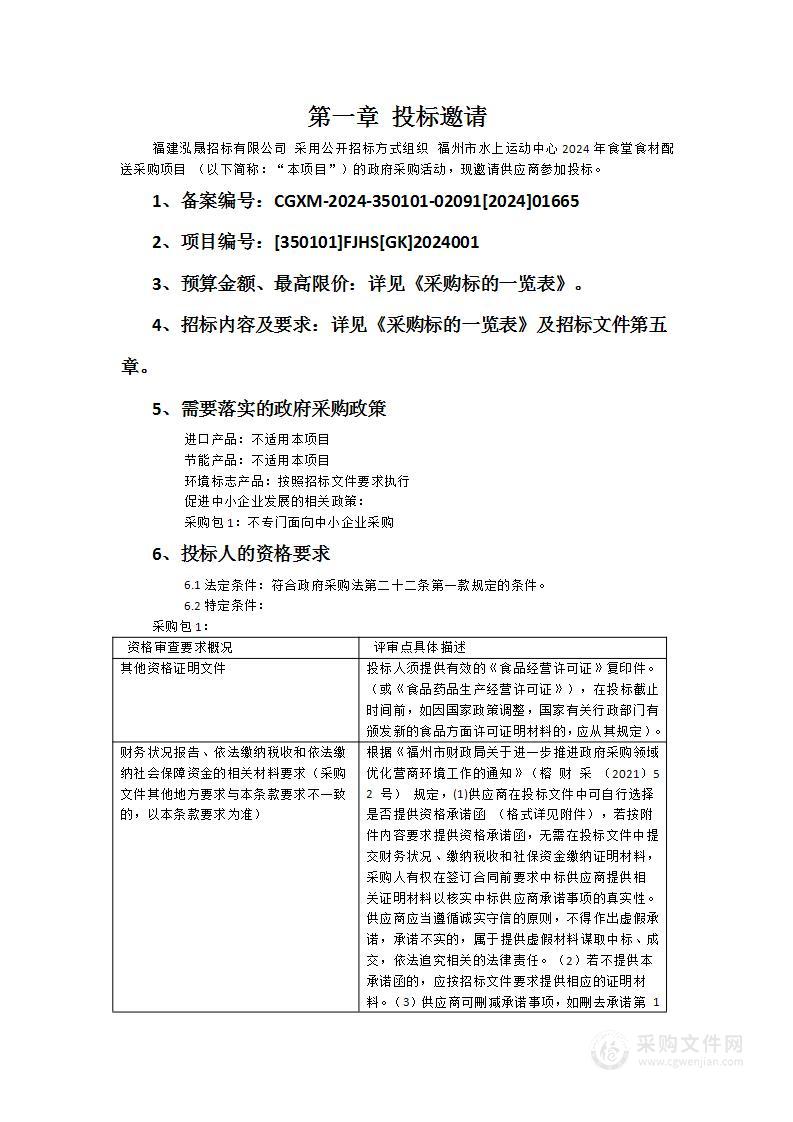 福州市水上运动中心2024年食堂食材配送采购项目