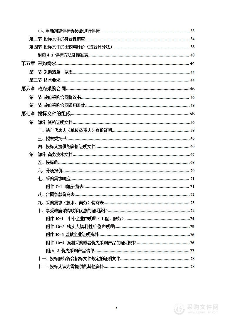 安仁县公益林森林防火气象预警指数保险