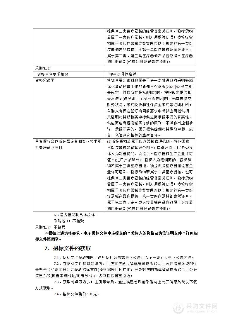 福建省福清市医院2024年度医疗设备采购项目六