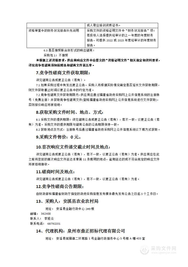 安溪县2024年高素质农民培训项目（省级资金）