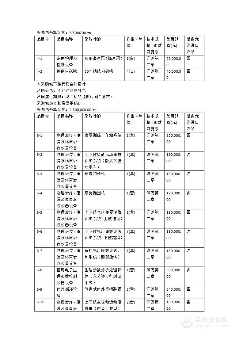 汕头市澄海区人民医院医疗设备采购项目（第五批）