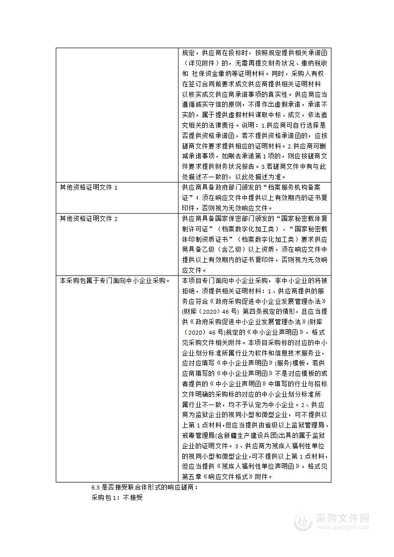 闽侯县退役军人事务局档案整理及数字化项目