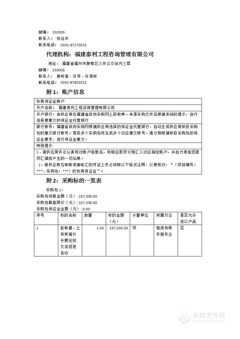 赴希腊、土耳其开展经贸交流促进活动