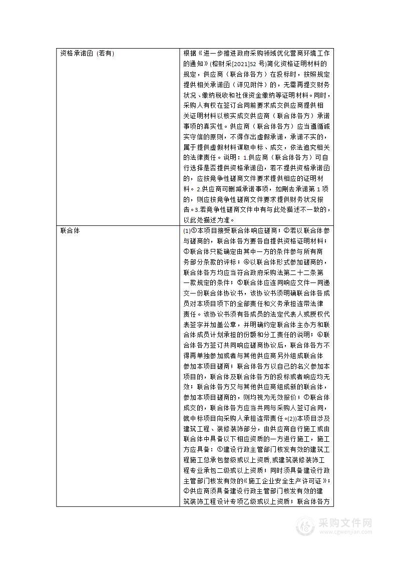 梅花镇党建馆及新时代文明实践所项目