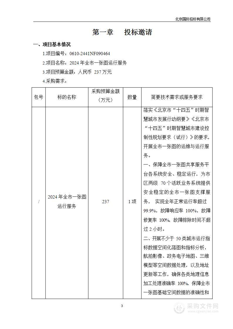 2024年全市一张图运行服务项目