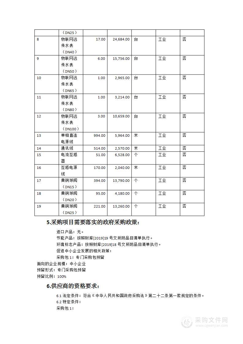 龙岩学院2024年后勤基建处智能水电管理信息化建设