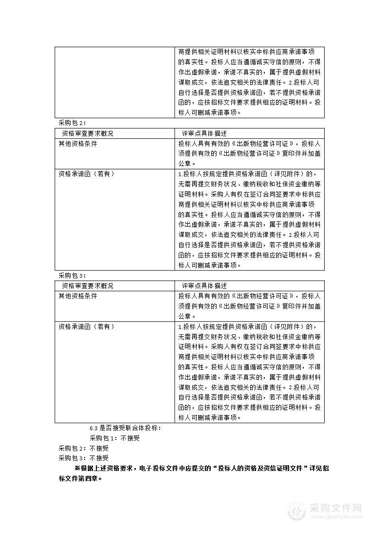 闽侯县图书馆2024年图书采购项目