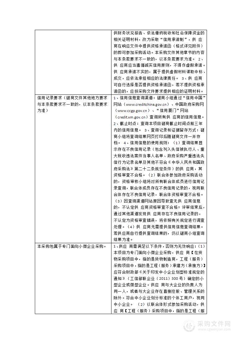 2024年度矛盾纠纷化解司法审判辅助事务服务