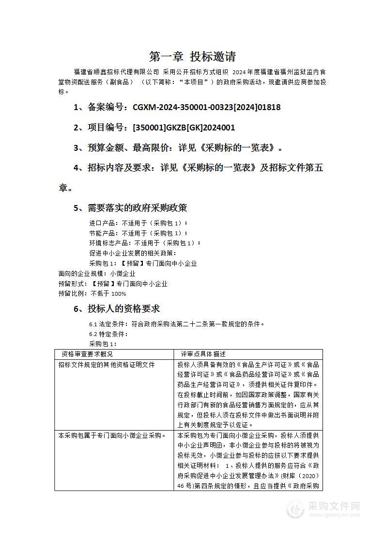 2024年度福建省福州监狱监内食堂物资配送服务（副食品）