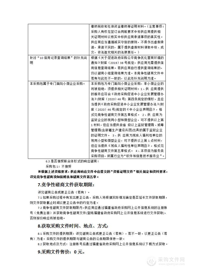 2024-2025年“遇见福州”政务微博推广项目