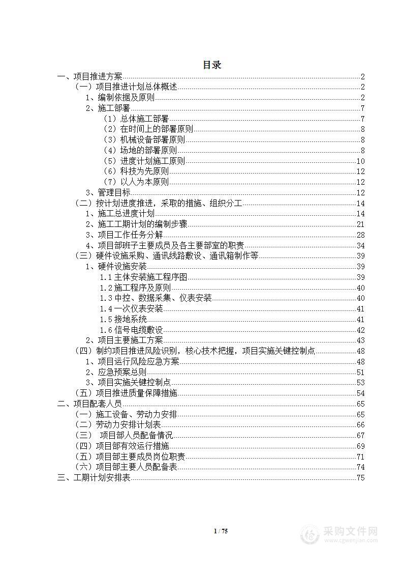 智慧能源管理项目推进方案