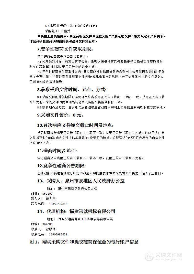 泉州市泉港区人民政府办公室2024-2025年中心工业区行政办公区物业管理服务类采购