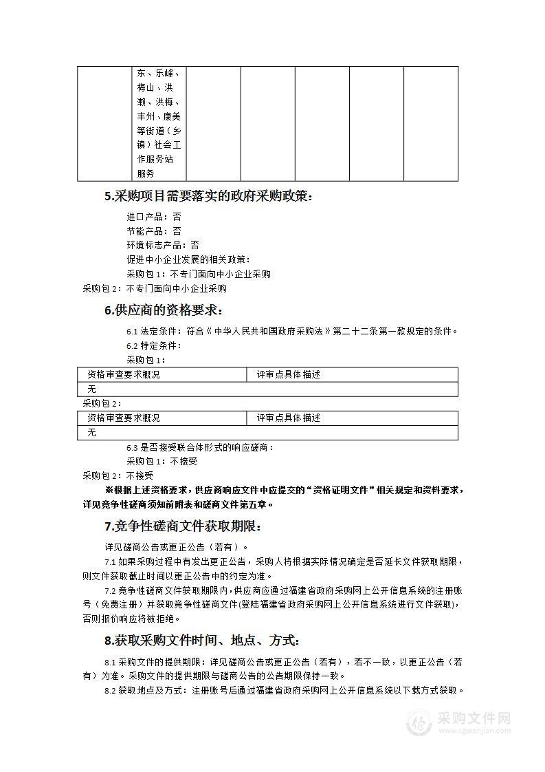 南安市乡镇（街道）社会工作服务站服务采购项目