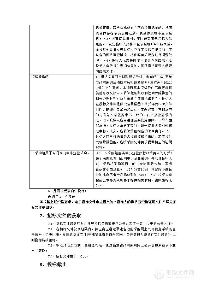 2024-2025年马巷街道安全监管技术服务