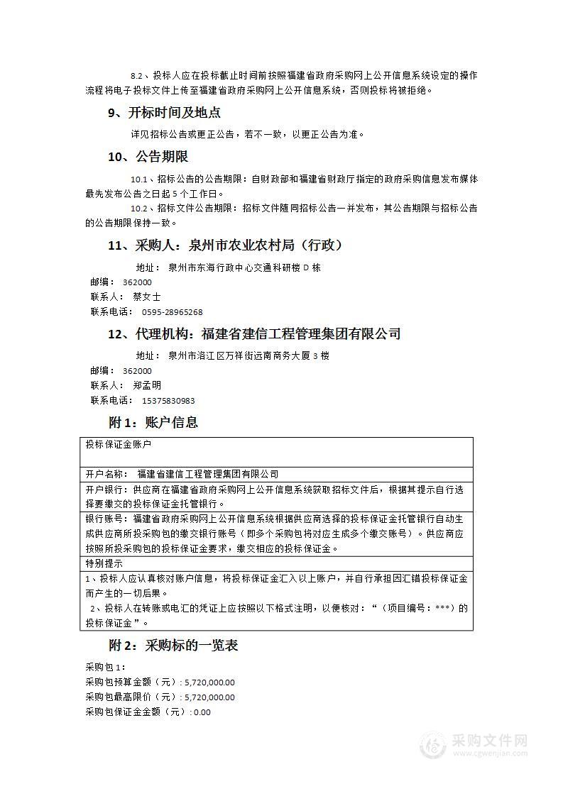 泉州市第三次全国土壤普查市县两级成果评价项目