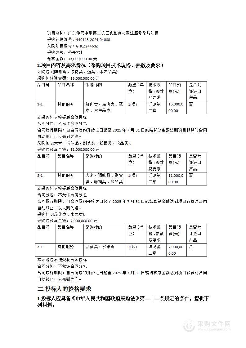 广东仲元中学第二校区食堂食材配送服务采购项目