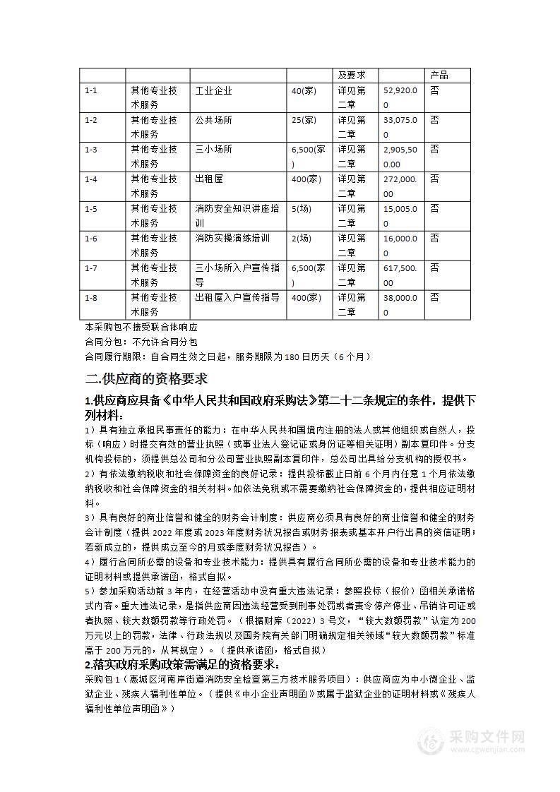 惠城区河南岸街道消防安全检查第三方技术服务项目