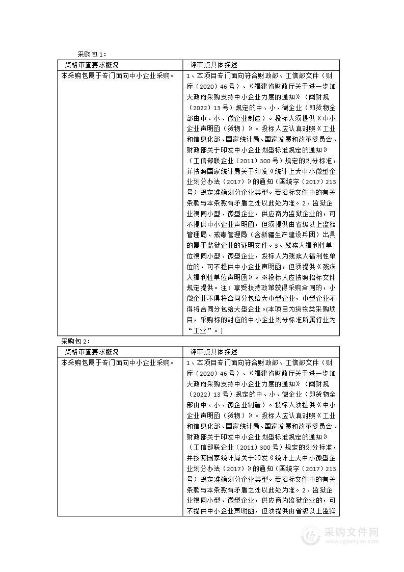 福建省农科院植保所天敌微生物扩繁基地设备采购项目