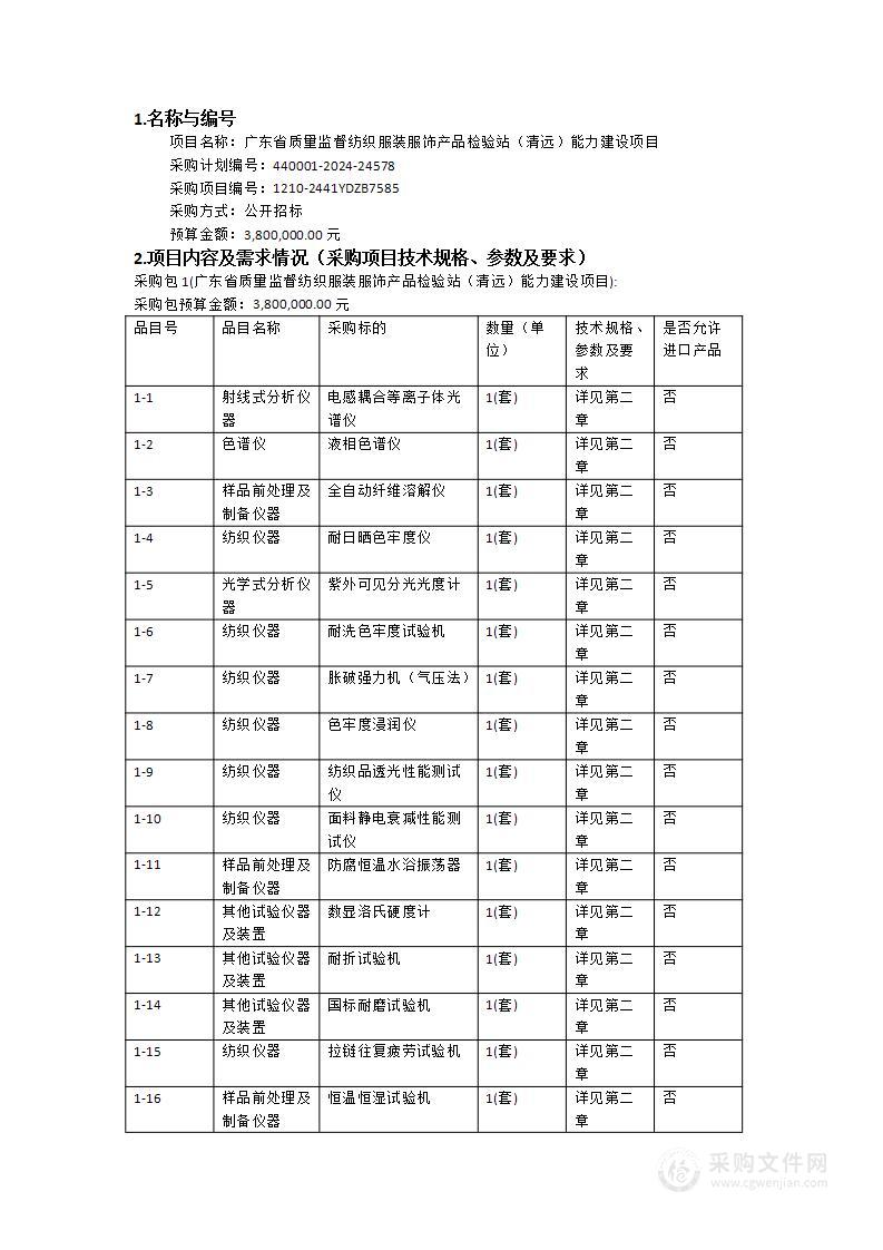 广东省质量监督纺织服装服饰产品检验站（清远）能力建设项目