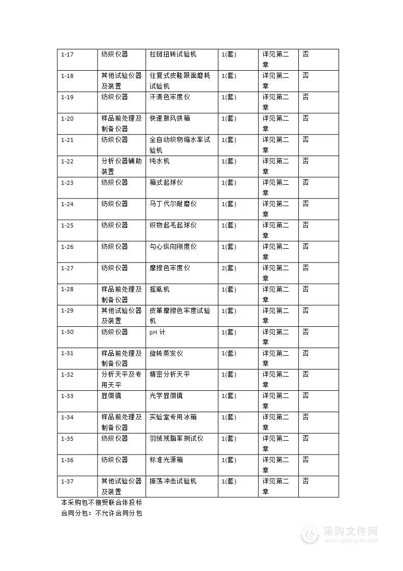 广东省质量监督纺织服装服饰产品检验站（清远）能力建设项目