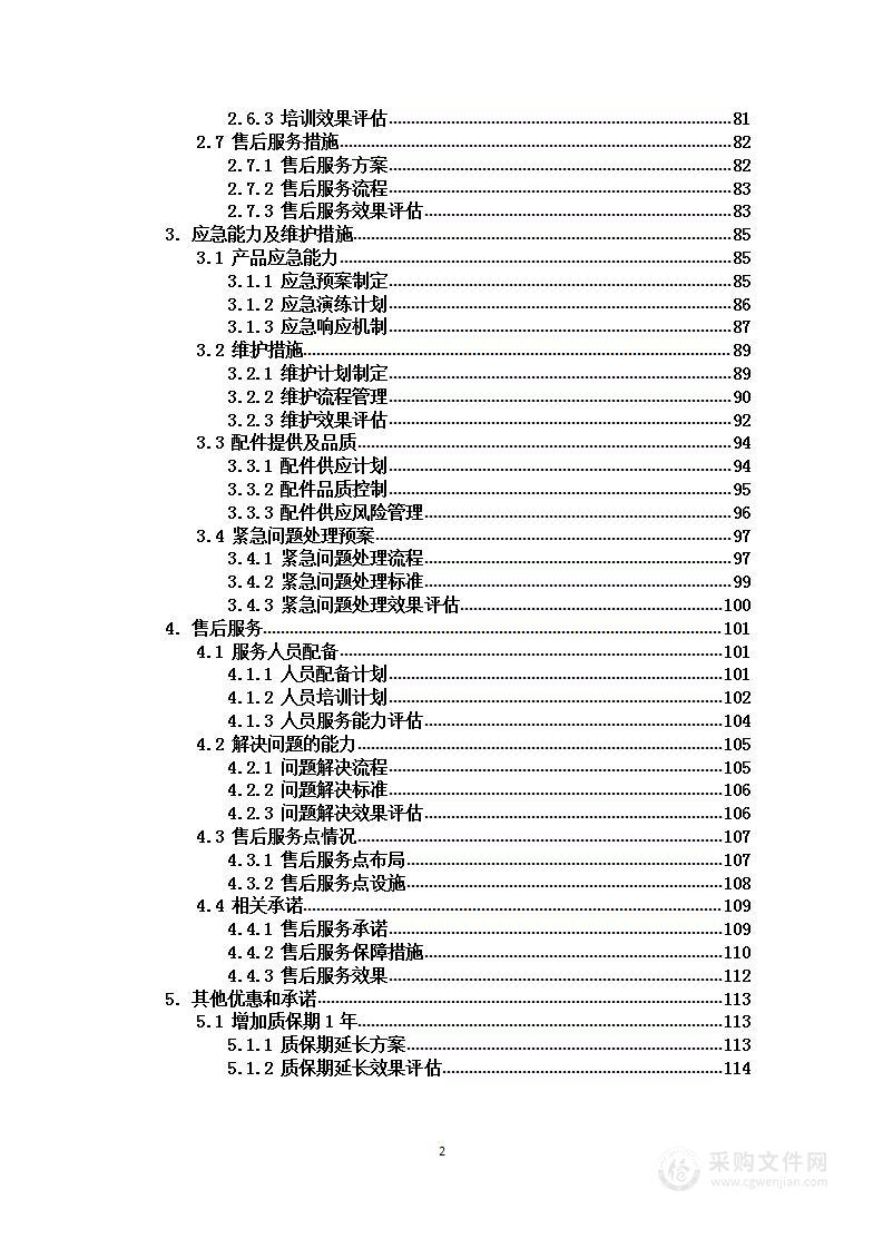 小区保障性人才租赁住房改造提升工程投标方案