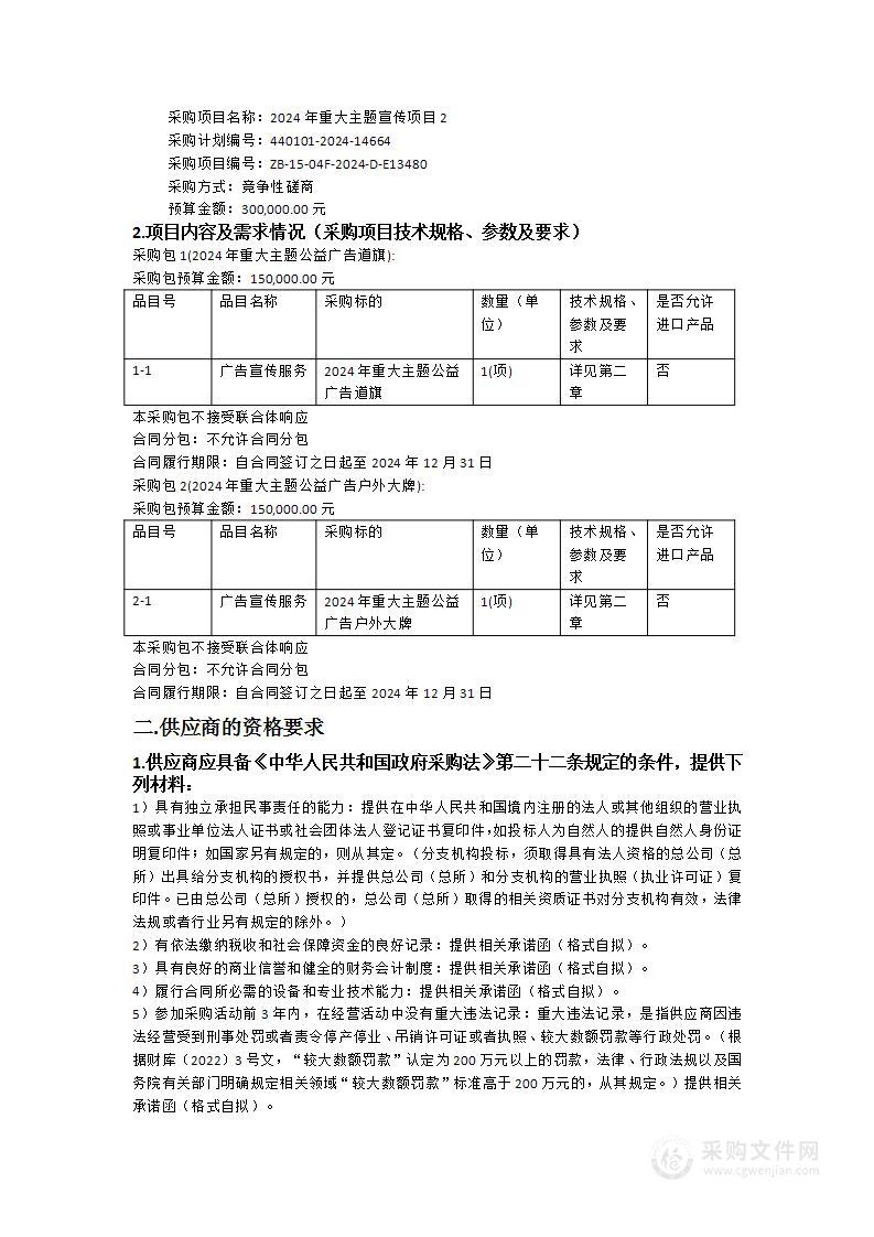 2024年重大主题宣传项目2