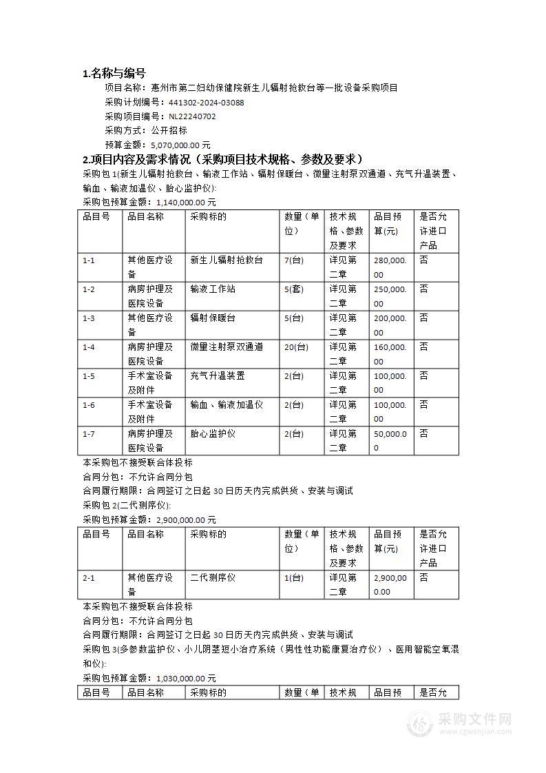 惠州市第二妇幼保健院新生儿辐射抢救台等一批设备采购项目