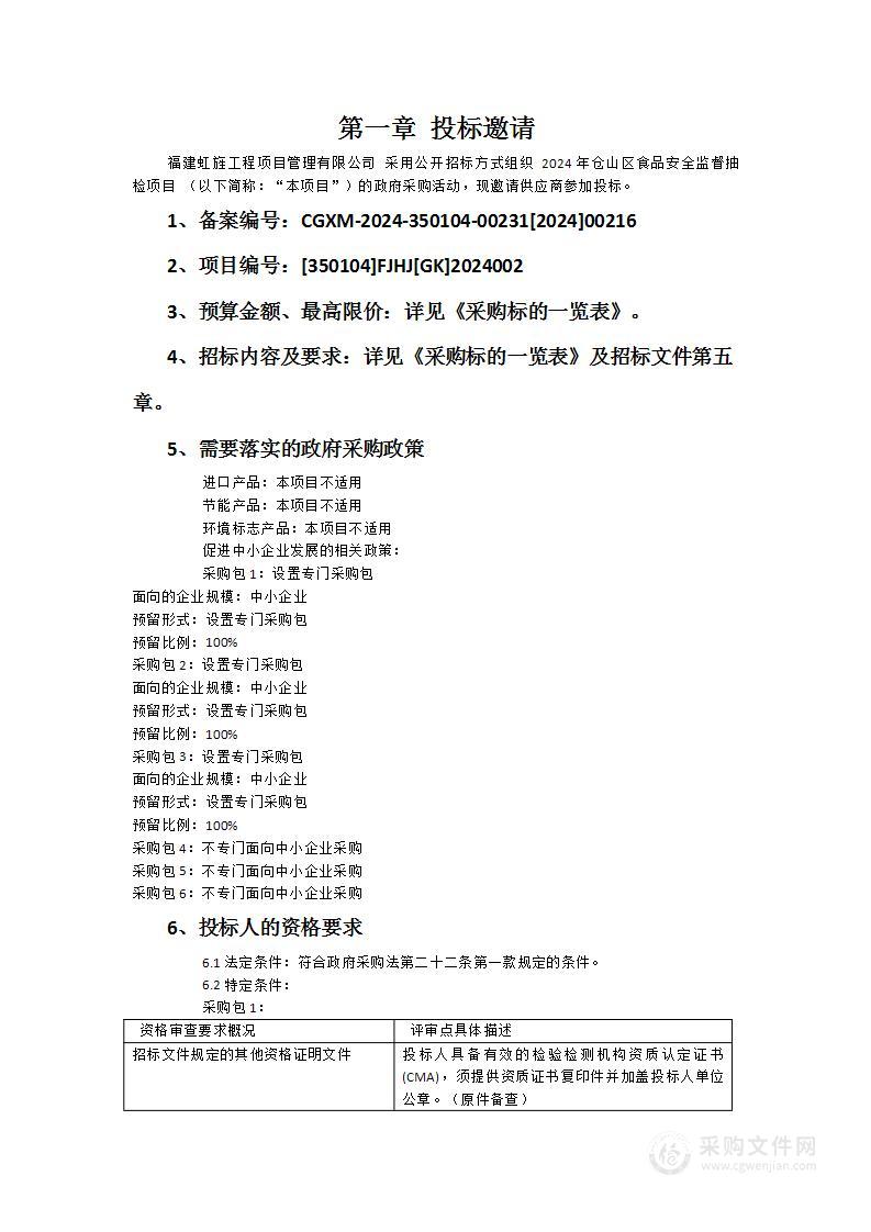 2024年仓山区食品安全监督抽检项目