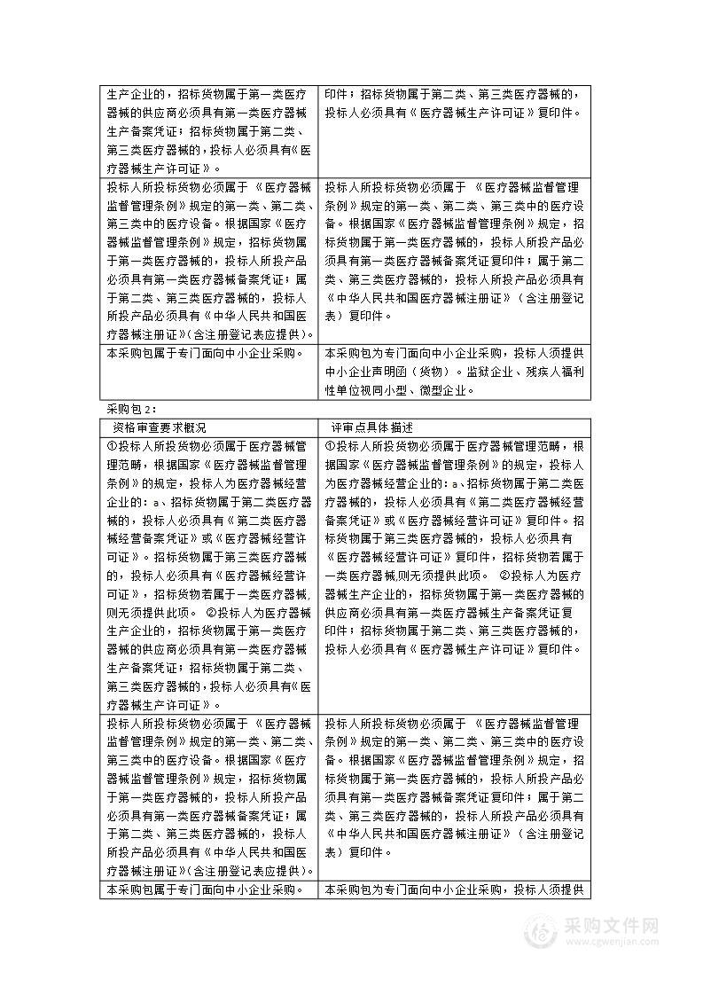 南安市省新镇卫生院医疗设备项目采购