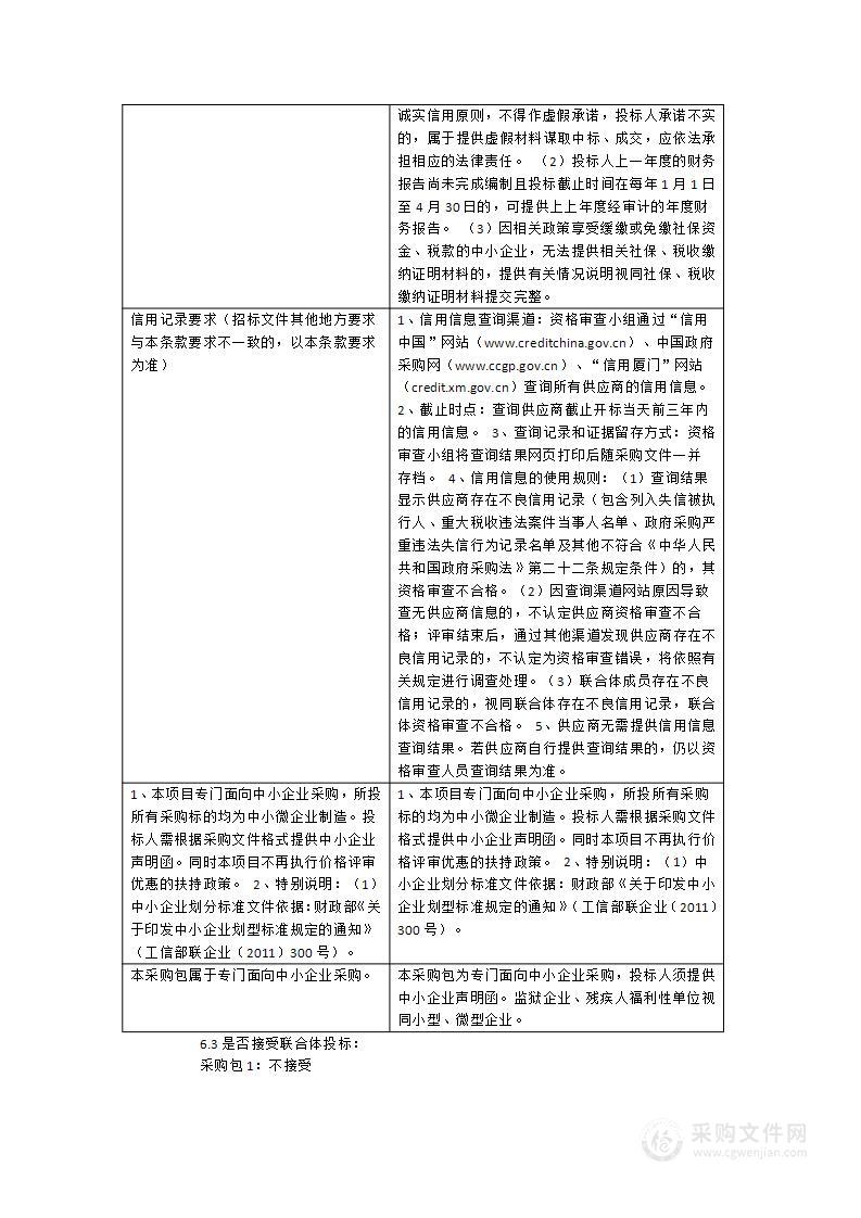 海洋信息工程学院半导体器件低温电学测试系统