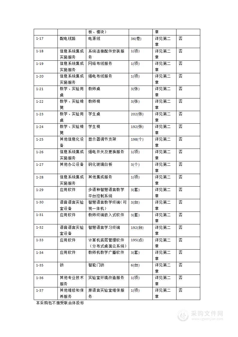 广东外语外贸大学多语种一体化语言教学智慧平台二期建设项目