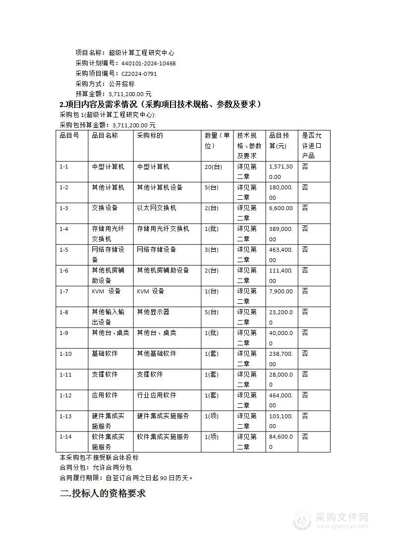 超级计算工程研究中心