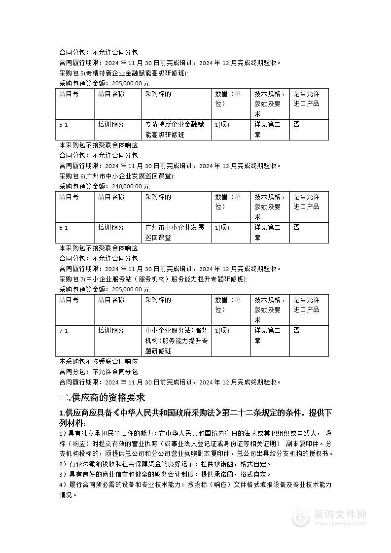 2024年中小（民营）企业人才培育计划