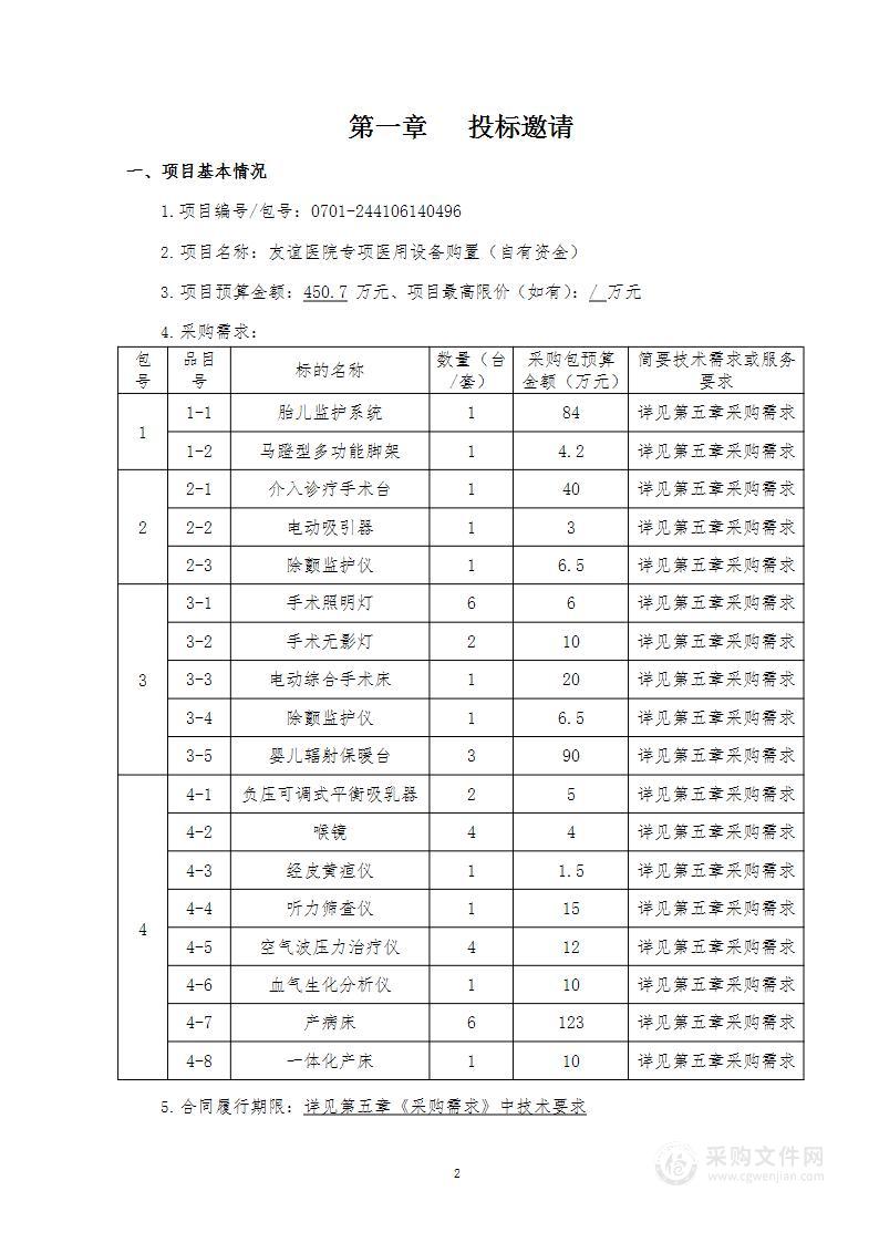 友谊医院专项医用设备购置（自有资金）