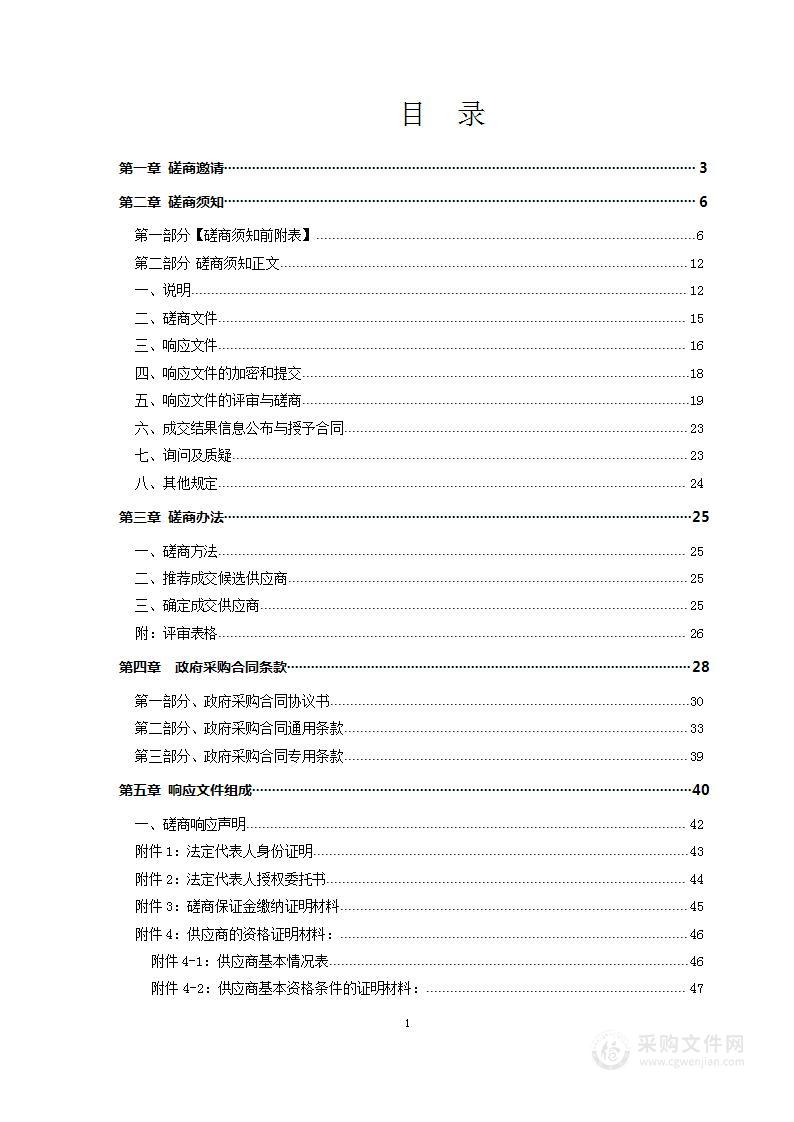 2024年邵阳市区“乡村著名行动”试点