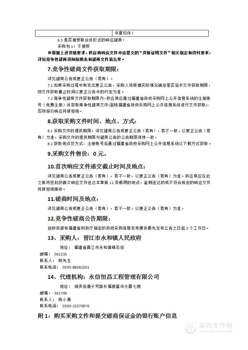 晋江市永和镇巴厝东、内厝西片区历史遗留废弃矿山生态修复项目