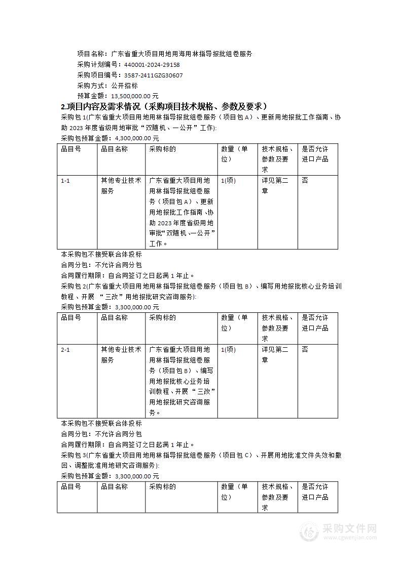 广东省重大项目用地用海用林指导报批组卷服务