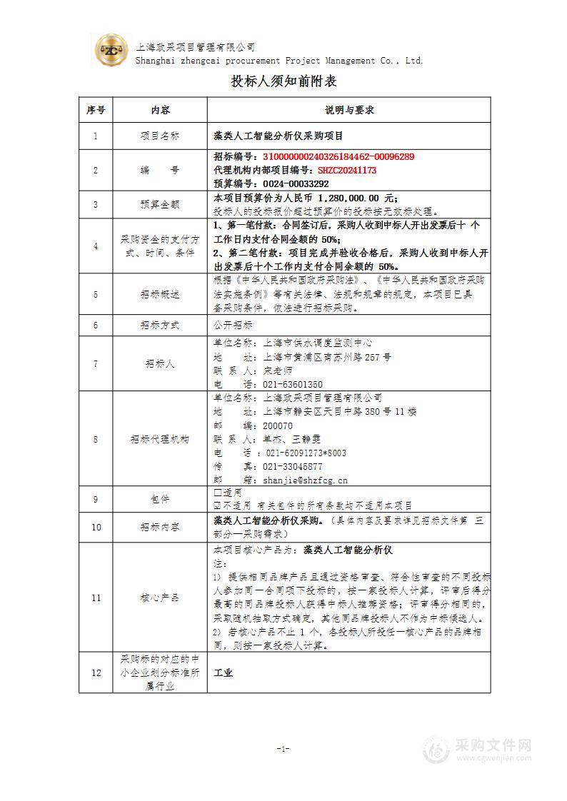 藻类人工智能分析仪采购项目