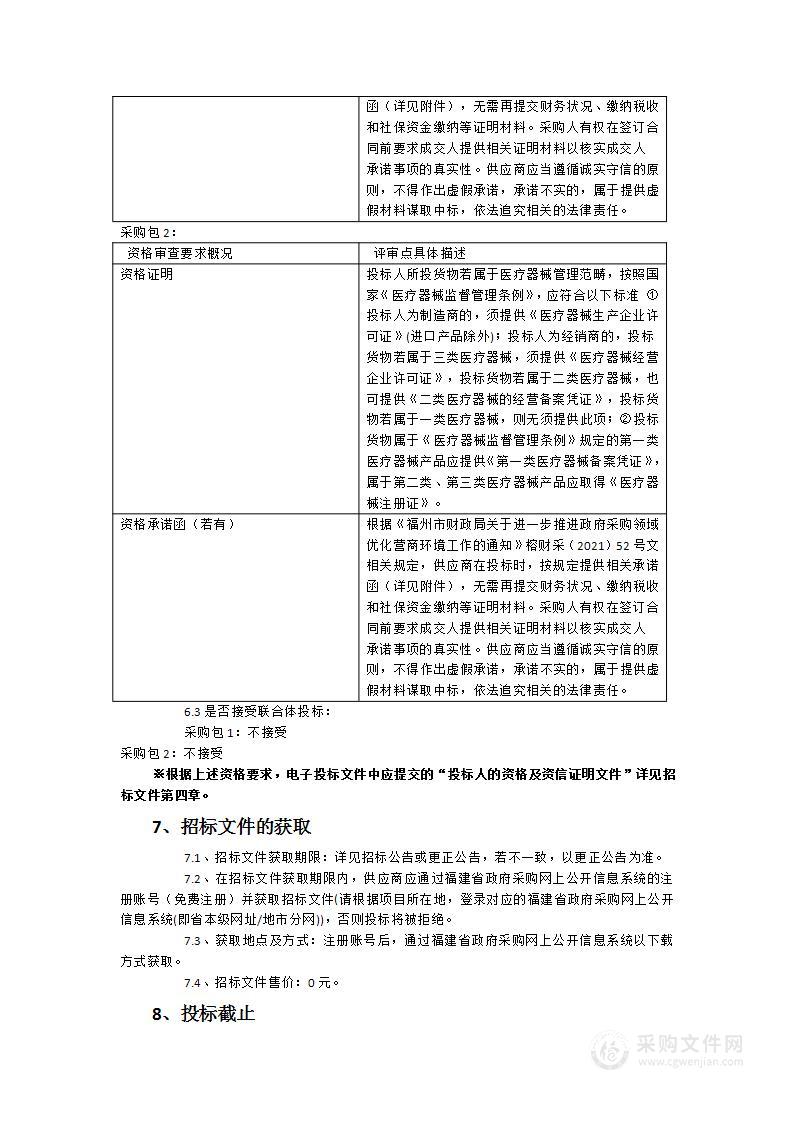 福州市长乐区妇幼保健院DR、动态心电图工作站、动态脑电图、动态血压监测仪医疗设备采购项目