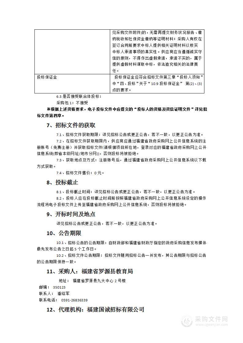 2024年罗源县中考英语口语标准化考场项目