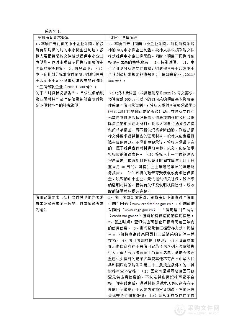 海洋信息工程学院光纤制备与性能评估系统