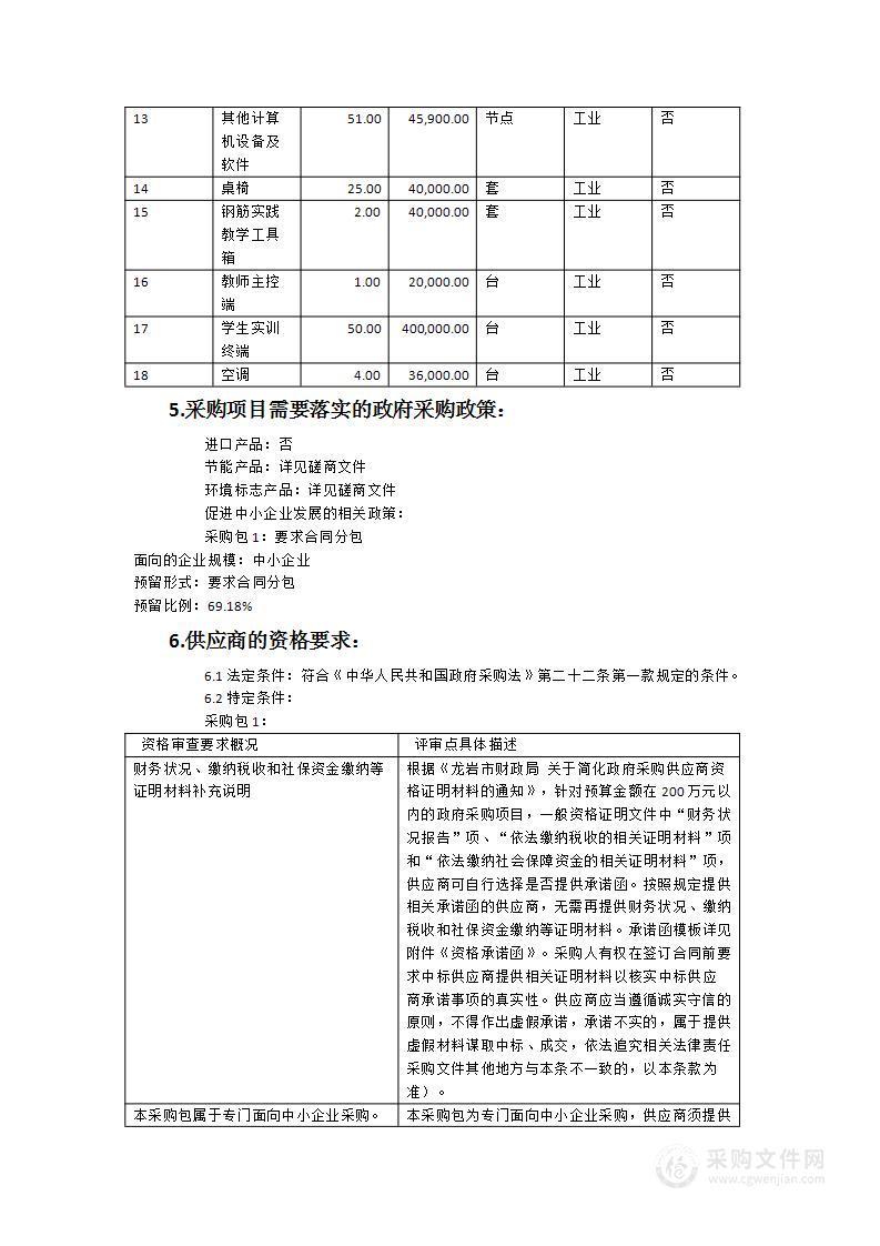 龙岩学院2024年工程造价实验室新建