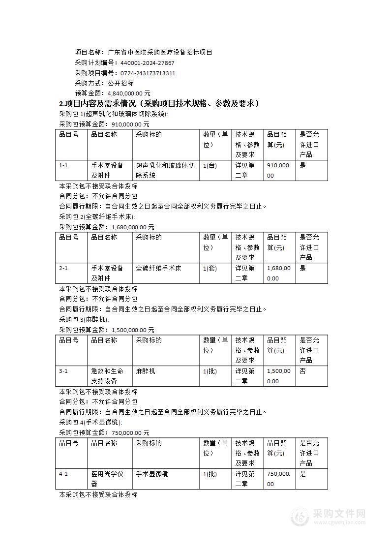 广东省中医院采购医疗设备招标项目